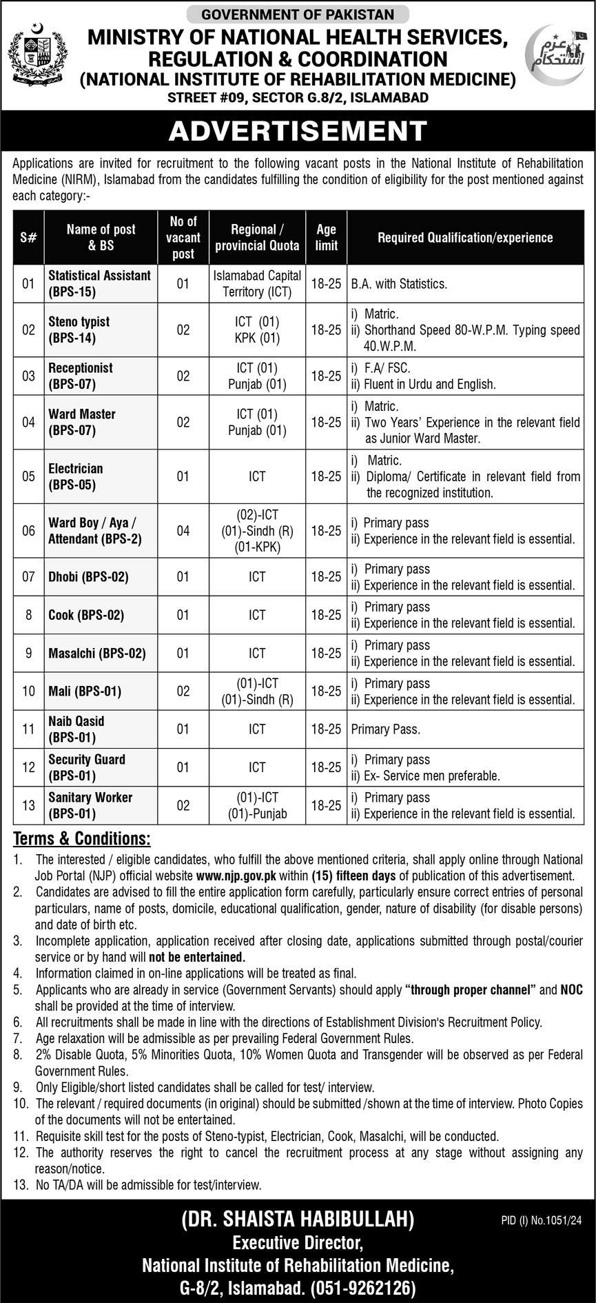 BPS-01 to BPS-15 Vacancies in NIRM 2024