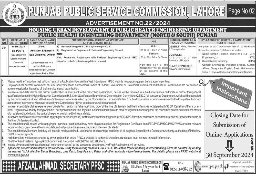 PPSC Jobs 2024