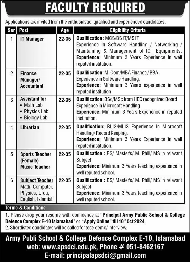 Army Public School and College Islamabad Jobs 2024